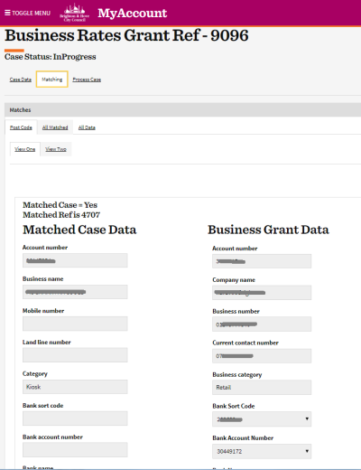 business-grant-admin2